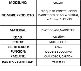 Bloques Magneticos de bola orbital